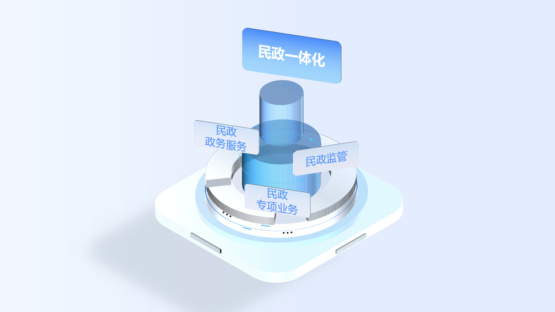 +һ廯ƽ̨