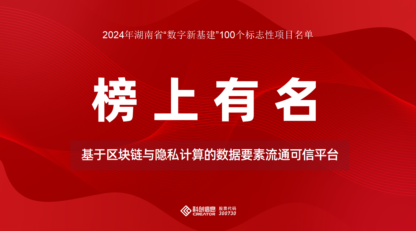 ٴϰ񣬿ƴϢѡʡ2024»100־Ŀ